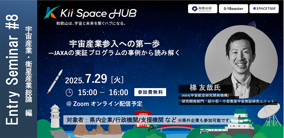 宇宙産業参入への第一歩 ― JAXAの実証プログラムの事例から読み解く