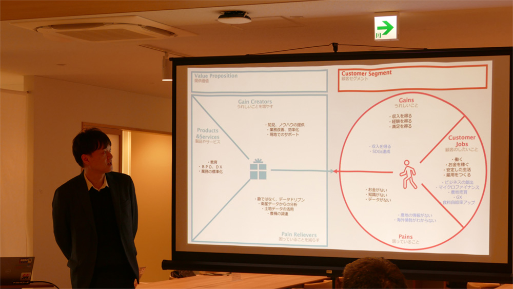 ワークショップで整理したバリュープロポジション・キャンバスの内容をプレゼンするシティコンピュータ・川原氏